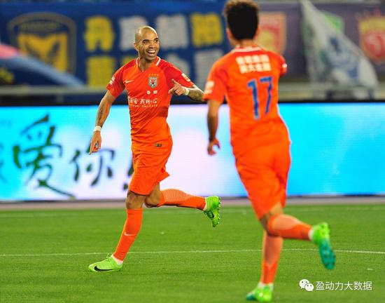 YABO-山东鲁能战平遗憾,保级不容有失需摆正态度