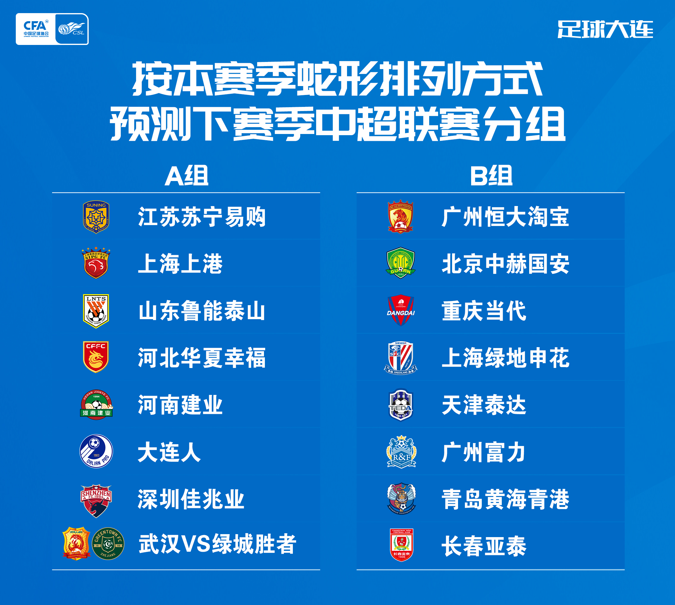 YABO-包含苏宁横扫华夏幸福,取得胜利后继续领跑积分榜的词条