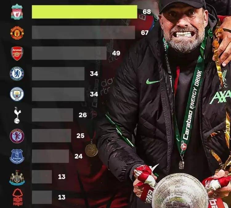 YABO-阿森纳英勇晋级,争抢欧冠冠军宝座的简单介绍