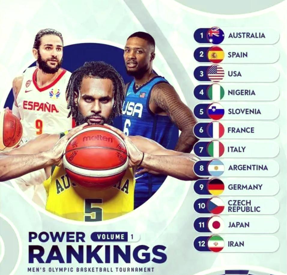 亚博体育-国际篮球顶级赛事即将开幕,各方球队展示实力的简单介绍